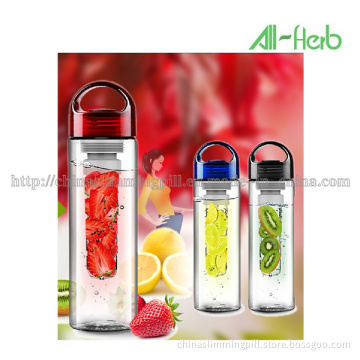 Kids Drinking Cups with Straw Plastic Juicer Bottle